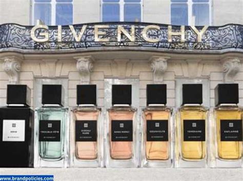 givenchy return policy|return Givenchy products online.